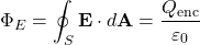 \[ \Phi_E = \oint_S \mathbf{E} \cdot d\mathbf{A} = \frac{Q_{\text{enc}}}{\varepsilon_0} \]