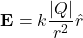 \[ \mathbf{E} = k \frac{|Q|}{r^2} \hat{r} \]