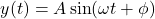 \[ y(t) = A \sin(\omega t + \phi) \]