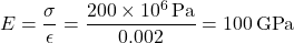 \[ E = \frac{\sigma}{\epsilon} = \frac{200 \times 10^6 \, \text{Pa}}{0.002} = 100 \, \text{GPa} \]