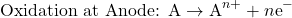 \[ \text{Oxidation at Anode: } \text{A} \rightarrow \text{A}^{n+} + n\text{e}^- \]