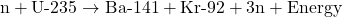 \[ \text{n} + \text{U-235} \rightarrow \text{Ba-141} + \text{Kr-92} + 3\text{n} + \text{Energy} \]