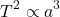 \[ T^2 \propto a^3 \]