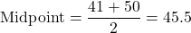 \[ \text{Midpoint} = \frac{41 + 50}{2} = 45.5 \]