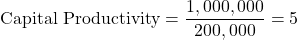 \[ \text{Capital Productivity} = \frac{1,000,000}{200,000} = 5 \]