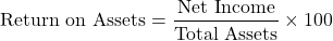 \[ \text{Return on Assets} = \frac{\text{Net Income}}{\text{Total Assets}} \times 100 \]