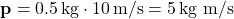 \[ \mathbf{p} = 0.5 \, \text{kg} \cdot 10 \, \text{m/s} = 5 \, \text{kg m/s} \]