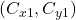 (C_{x1}, C_{y1})