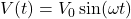 V(t) = V_0 \sin(\omega t)