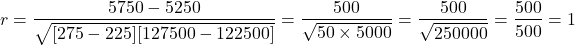 \[ r = \frac{5750 - 5250}{\sqrt{[275 - 225][127500 - 122500]}} = \frac{500}{\sqrt{50 \times 5000}} = \frac{500}{\sqrt{250000}} = \frac{500}{500} = 1 \]