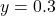 y = 0.3