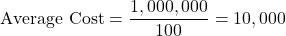 \[ \text{Average Cost} = \frac{1,000,000}{100} = 10,000 \]