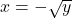 x = -\sqrt{y}