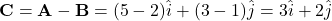 \[ \mathbf{C} = \mathbf{A} - \mathbf{B} = (5 - 2) \hat{i} + (3 - 1) \hat{j} = 3 \hat{i} + 2 \hat{j} \]