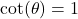 \cot(\theta) = 1