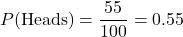 \[ P(\text{Heads}) = \frac{55}{100} = 0.55 \]