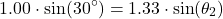 \[ 1.00 \cdot \sin(30^\circ) = 1.33 \cdot \sin(\theta_2) \]