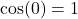 \cos(0) = 1