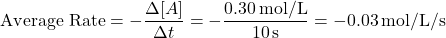 \[ \text{Average Rate} = -\frac{\Delta [A]}{\Delta t} = -\frac{0.30 \, \text{mol/L}}{10 \, \text{s}} = -0.03 \, \text{mol/L/s} \]
