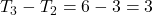 T_3 - T_2 = 6 - 3 = 3