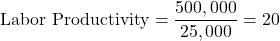 \[ \text{Labor Productivity} = \frac{500,000}{25,000} = 20 \]