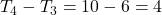 T_4 - T_3 = 10 - 6 = 4