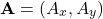 \[ \mathbf{A} = (A_x, A_y) \]