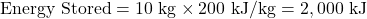 \[ \text{Energy Stored} = 10 \text{ kg} \times 200 \text{ kJ/kg} = 2,000 \text{ kJ} \]