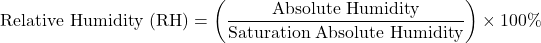 \[ \text{Relative Humidity (RH)} = \left( \frac{\text{Absolute Humidity}}{\text{Saturation Absolute Humidity}} \right) \times 100\% \]