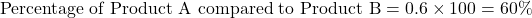 \[ \text{Percentage of Product A compared to Product B} = 0.6 \times 100 = 60\% \]