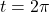 t = 2\pi