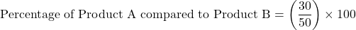 \[ \text{Percentage of Product A compared to Product B} = \left( \frac{30}{50} \right) \times 100 \]