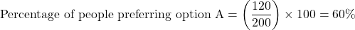 \[ \text{Percentage of people preferring option A} = \left( \frac{120}{200} \right) \times 100 = 60\% \]