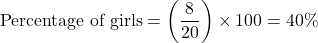 \[ \text{Percentage of girls} = \left( \frac{8}{20} \right) \times 100 = 40\% \]