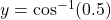 y = \cos^{-1}(0.5)