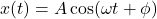 \[ x(t) = A \cos(\omega t + \phi) \]