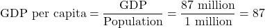 \[ \text{GDP per capita} = \frac{\text{GDP}}{\text{Population}} = \frac{87 \text{ million}}{1 \text{ million}} = 87 \]