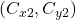 (C_{x2}, C_{y2})