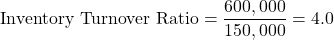 \[ \text{Inventory Turnover Ratio} = \frac{600,000}{150,000} = 4.0 \]