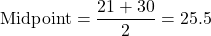 \[ \text{Midpoint} = \frac{21 + 30}{2} = 25.5 \]