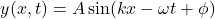 \[ y(x, t) = A \sin(kx - \omega t + \phi) \]