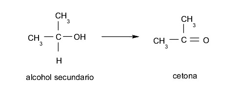 Alkohol sekunder