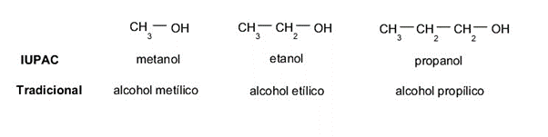 propanol