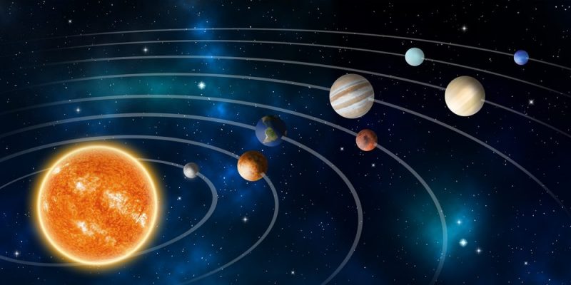 Medan gravitasi adalah gaya planet-planet yang mengorbit mengelilingi Matahari.