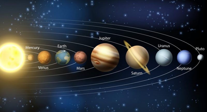 Tata Surya – Konsep, pembentukan dan planet