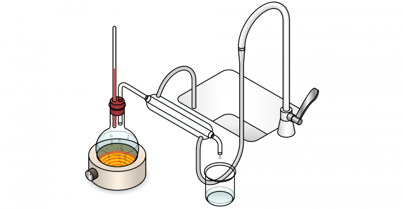 Distilasi sederhana