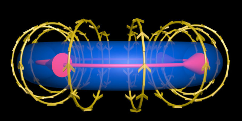 Elektromagnetisme – Konsep, aplikasi dan contoh