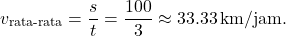 \[ v_{\text{rata-rata}} = \frac{s}{t} = \frac{100}{3} \approx 33.33 \, \text{km/jam}. \]