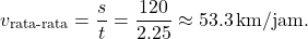 \[ v_{\text{rata-rata}} = \frac{s}{t} = \frac{120}{2.25} \approx 53.3 \, \text{km/jam}. \]