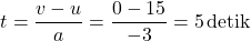 \[ t = \frac{v - u}{a} = \frac{0 - 15}{-3} = 5 \, \text{detik} \]